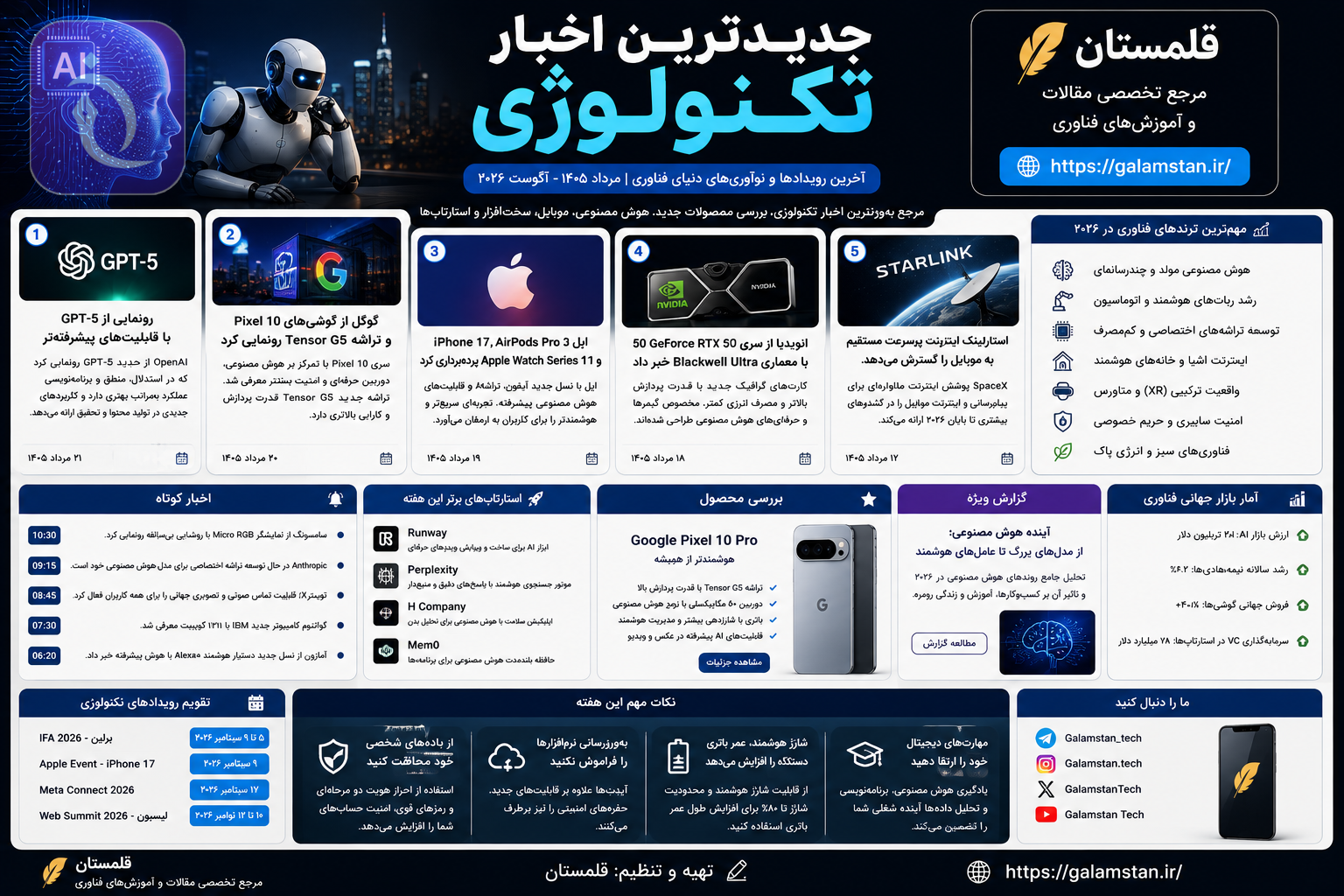 ChatGPT Image Aug 18 2026 12 25 00 PM