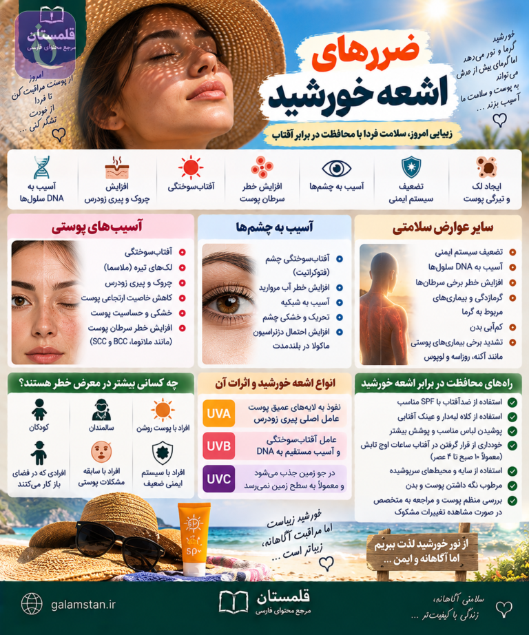۲۷۰۱۲F31 F4F2 4401 B619 D0FE756FA0E0