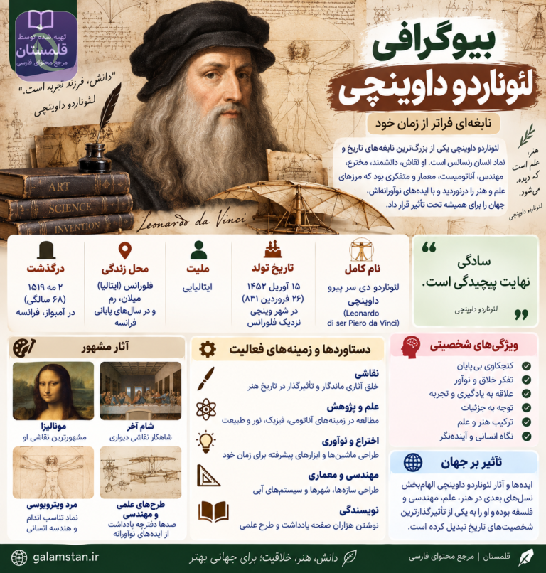 ۳D6BB392 5998 4E6F AC6C DEC1DBEC744D