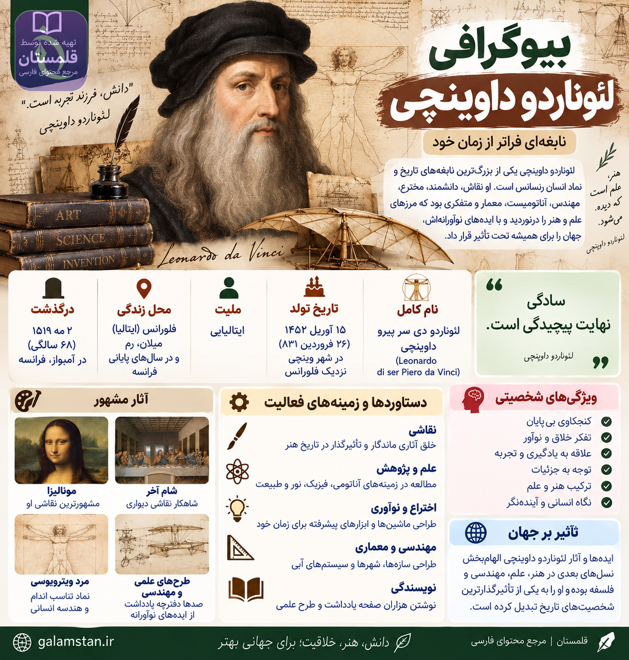 ۳D6BB392 5998 4E6F AC6C DEC1DBEC744D