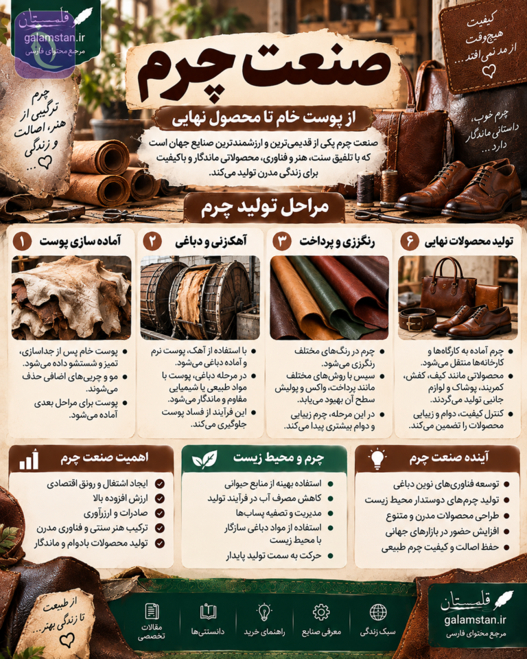 ChatGPT Image Sep 15 2026 12 57 02 PM